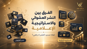تصميم يوضح الفرق بين النشر العشوائي والاستراتيجية الإعلامية عبر مسار رقمي منظم ورسومات بيانية