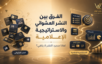 تصميم يوضح الفرق بين النشر العشوائي والاستراتيجية الإعلامية عبر مسار رقمي منظم ورسومات بيانية